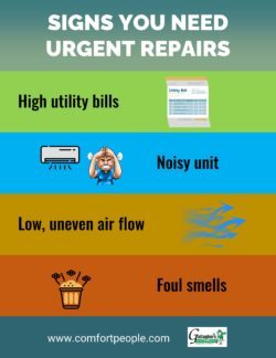 AC repair infographic in Sacramento